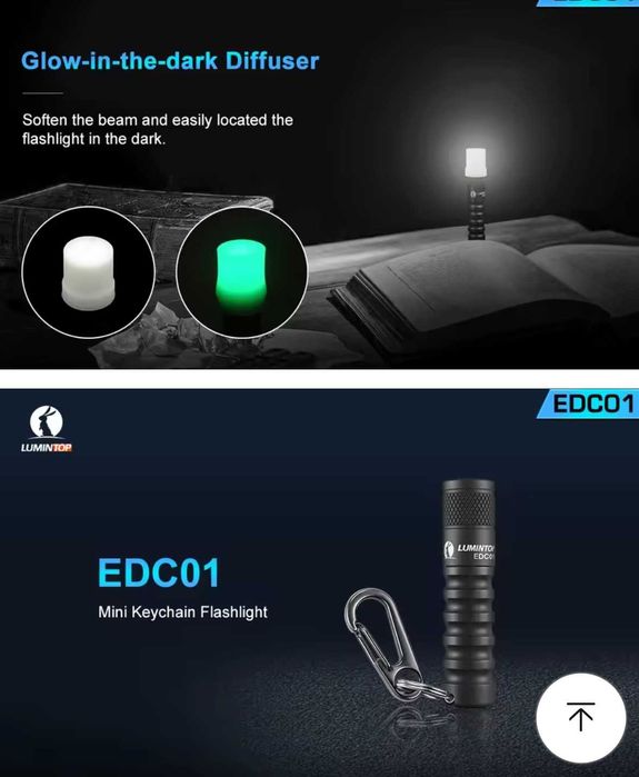 Мощные мини фонари Acebeam Lumintop