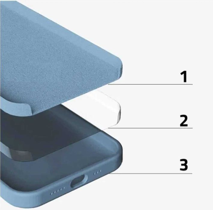 Etui Case Plecki do iPhone 11 - 12 - 13 - 14 - 15 - 16 - 17 | Pro Max Plus Mini Obudowa Ochronna Pokrowiec Nakładka