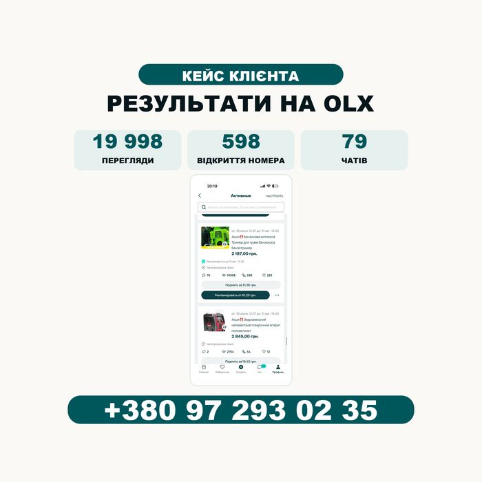 Послуги інтернет-маркетолога | Просування бізнесу | Услуги маркетолога | Налаштування реклами | Маркетинг для малого бізнесу