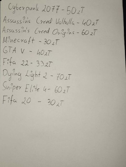 Gry XBOX ONE (pojedynczo bądź kpl)