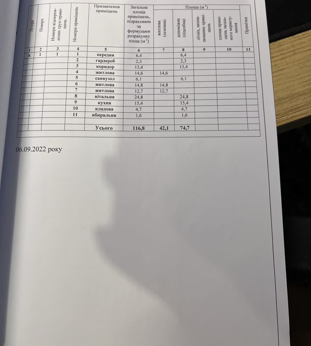 ‼️Продаю новый современный дом в центре Великодолинское