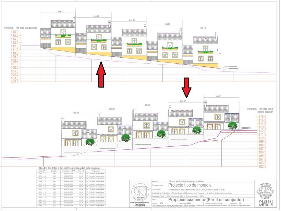 Terreno para venda em Lavre com projeto aprovado