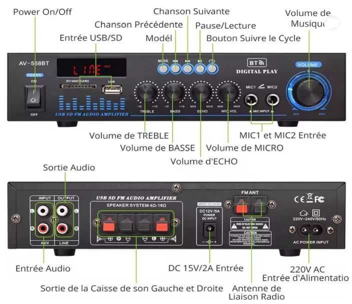 Wzmacniacz AV-568BT 5.0 Amplituner FM USB SD + kolumny Philips