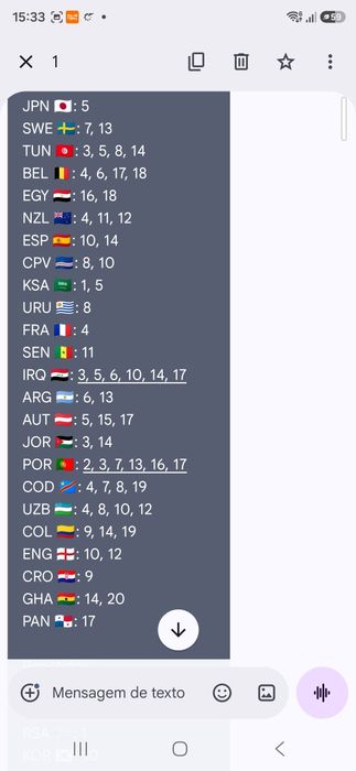 Troco cromos mundial 2026