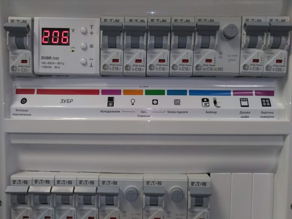 Електрик Безкоштовний прорахунок роботи.