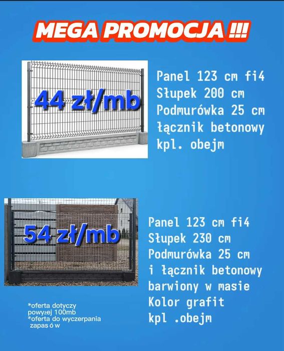 Ogrodzenie panelowe -PODMURÓWKA grafit Barwiona  ,Bramy I Furtki