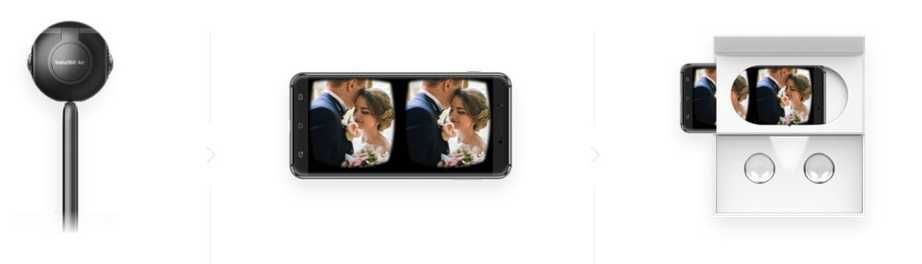 insta360 Air 3D CINMAIRB mobilna kamera Micro USB VR do Samsung Xiaomi
