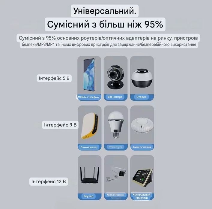 ДБЖ універсальний для роутера та цифрових пристроїв