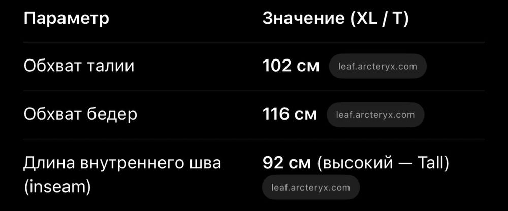 Бойові штани Arc’teryx Leaf Assault Pants AR