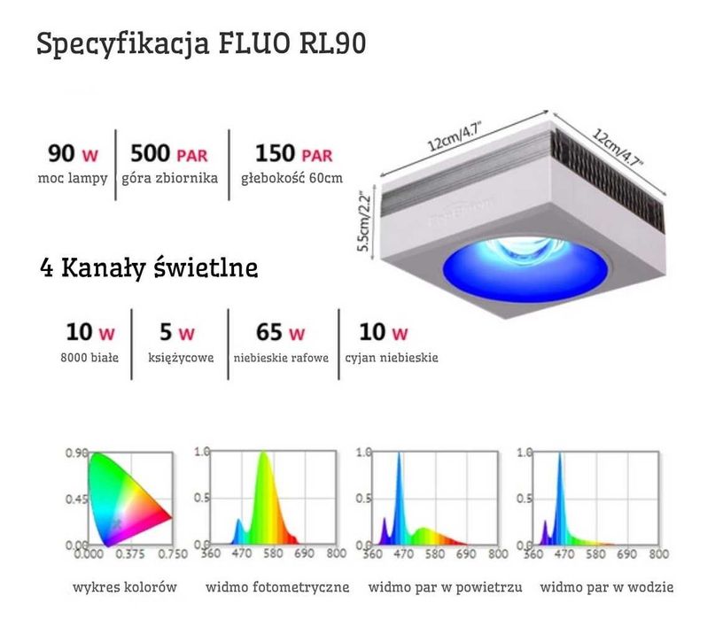 LAMPA do akwarium MORSKIEGO Led Fluo RL90 WIFI Tuya 90Wat Wersja Blue