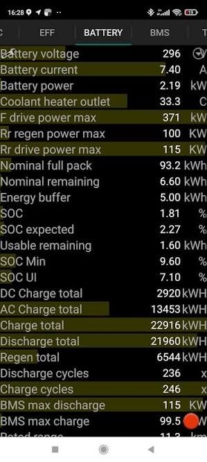 Виїзна діагностика Tesla,перевірка стану батареї,баланс ячейок