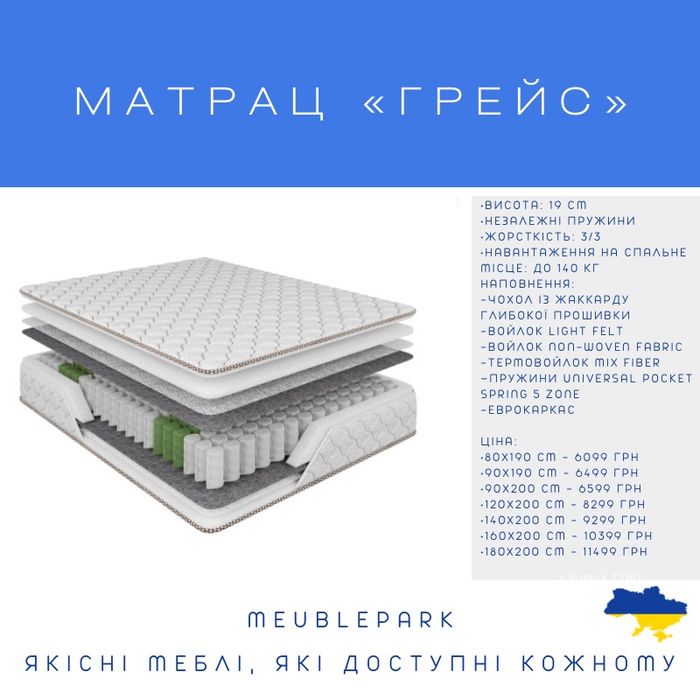 Матраци в наявності у будь-якому розмірі