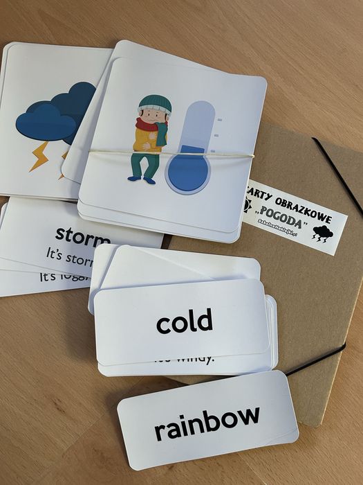 Karty obrazkowe jezyk angielski flashcards pogoda the wearher