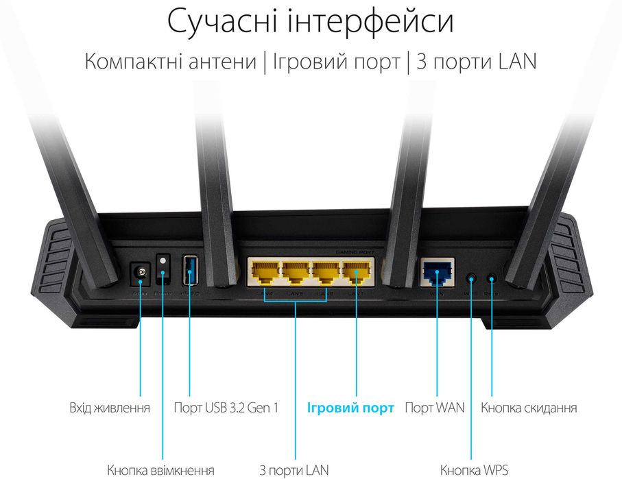 Роутер маршрутизатор ASUS ROG STRIX GS-AX3000 (wi-fi 6, Mesh): 3 551 ...