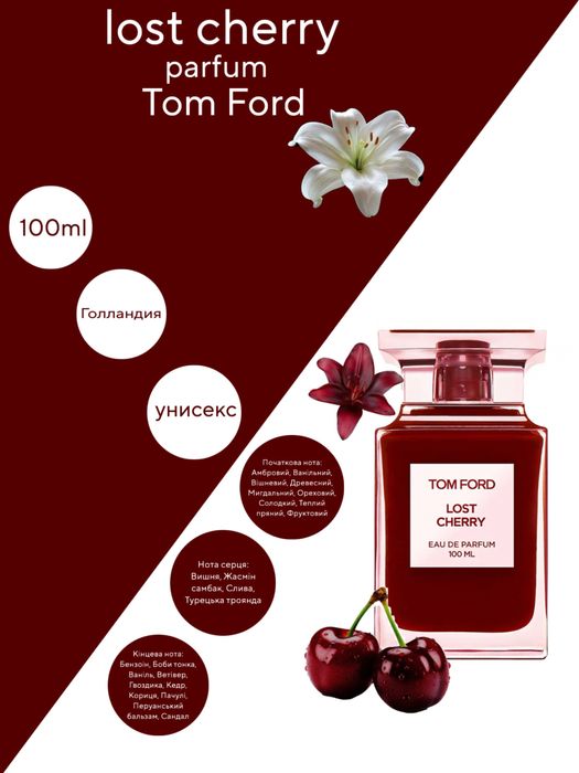 дизайн рекламних карточек