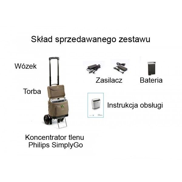 Przenośny, mobilny koncentrator tlenu Philips SimplyGo - regenerowany