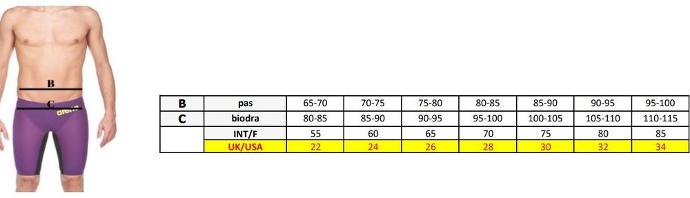 Arena powerskin carbon pro MK2 jammer