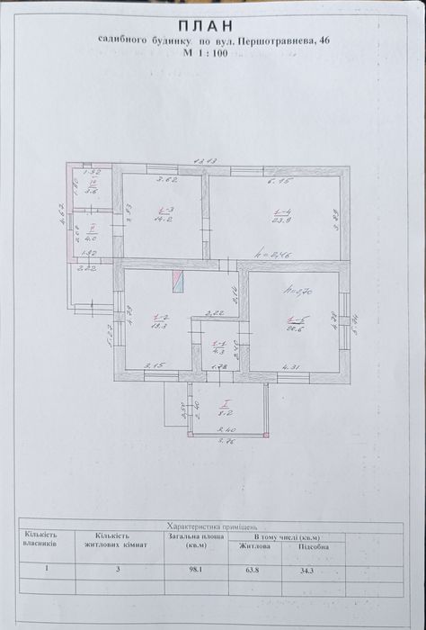 Продається будинок