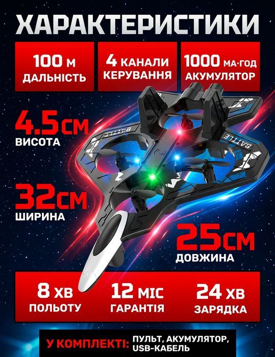 Іграшковий літак-винищувач на радіокеруванні для дітей з підсвічуванням
