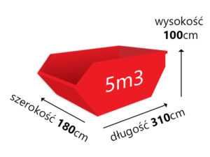 KONTENERY odpady wywóz śmieci gruz zmieszane remont budowa KONTENER