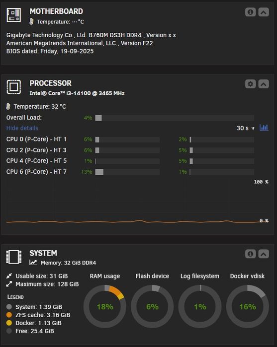 NAS - Jonsbo N4 (Servidor)