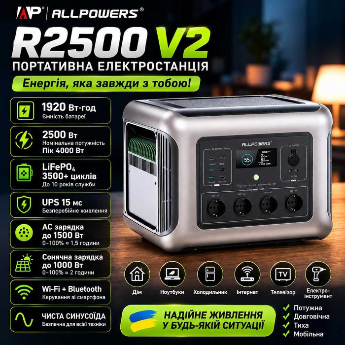 Зарядна станція Allpowers R2500 V2
