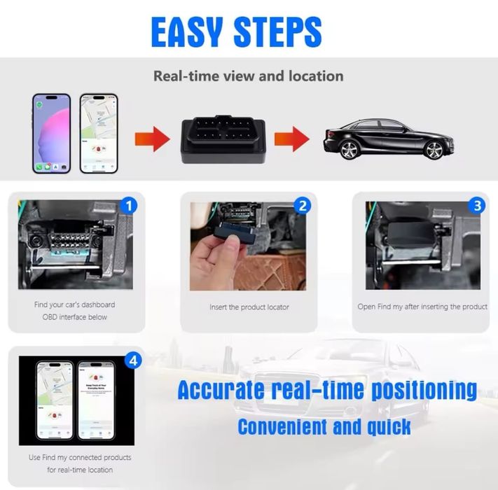 Rastreador localizador GPS OBD 2 Apple Find My