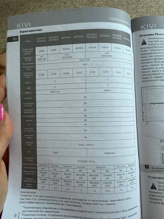 Kivi 43 Телевизор