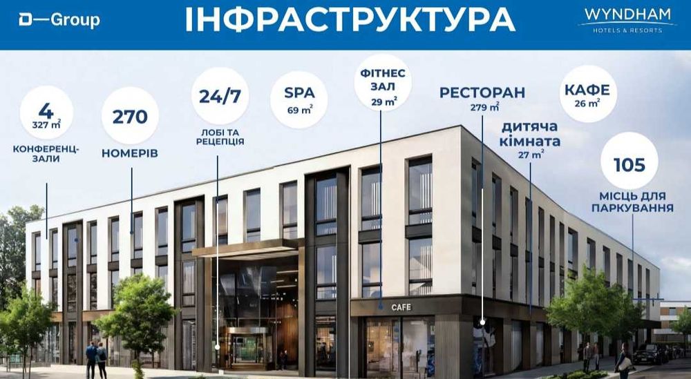 Продаж готельного номеру готовий бізнес інвестиція Бухарест Румунія