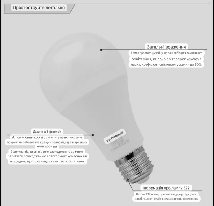LED лампа E27 12-85V економна 50000 годин