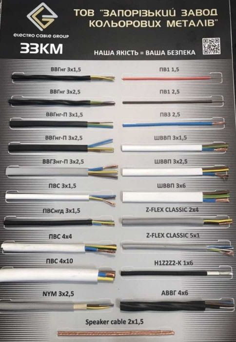 Кабель ВВГнг-П 2х1 2х1,5 2х2,5 3х1,5 3х2,5 3х4 ЗЗКМ (ЗЗЦМ)
