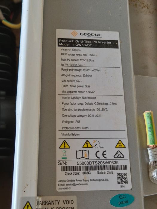 Falowniki maly i duzy