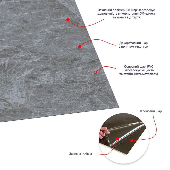 Плитка самоклеюча підлога lvt пол самоклеющаяся плитка покрытие панель