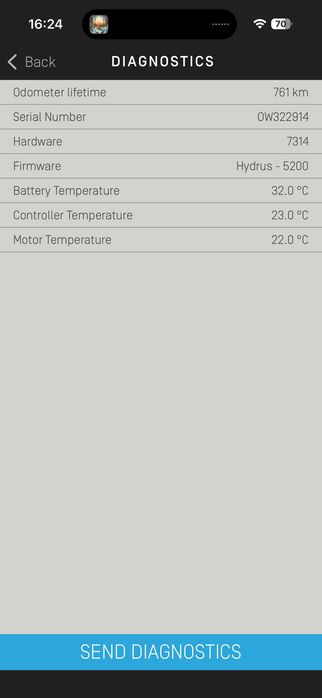 Onewheel Pint X - 819km