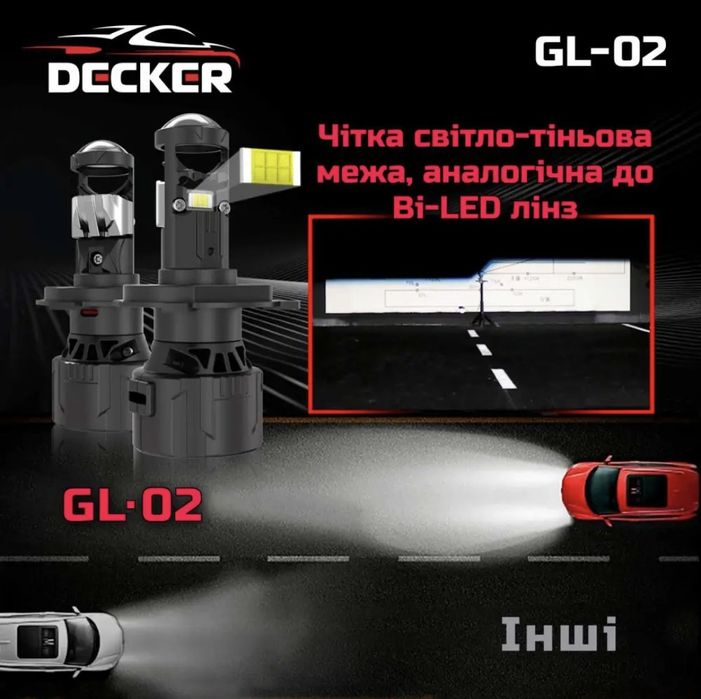 Міні лінзи Led лампы Decker LED GL-02 H7 H11 HB3 HB4 45W 5000K 8000Lm