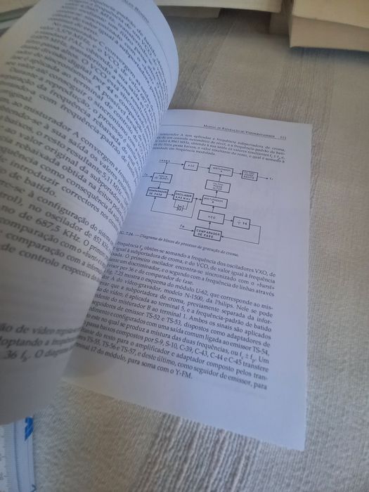 Manual de Reparação de Vídeo Gravadores