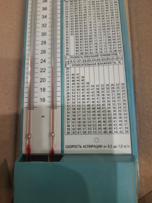 Гігрометр ВИТ  2