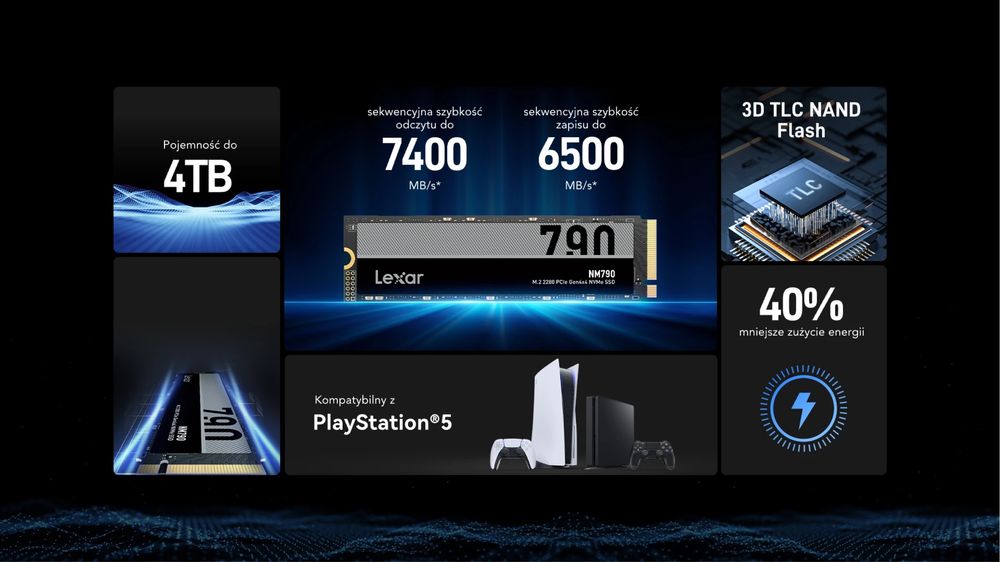 Lexar NM790 4TB M.2 2280 PCIe 4.0 x 4 NVMe SSD 2x szybszy od Crucial PC & PS5 TLC