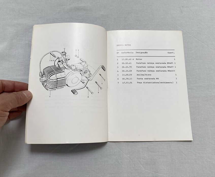 Catálogo raro de peças do motor kreidler motociclos EFS