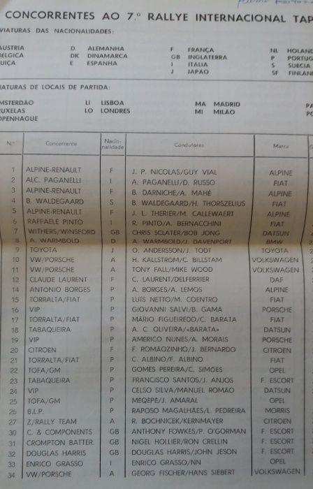 Regulamento Rally TAP 1973 com ficha de inscrição- RARO