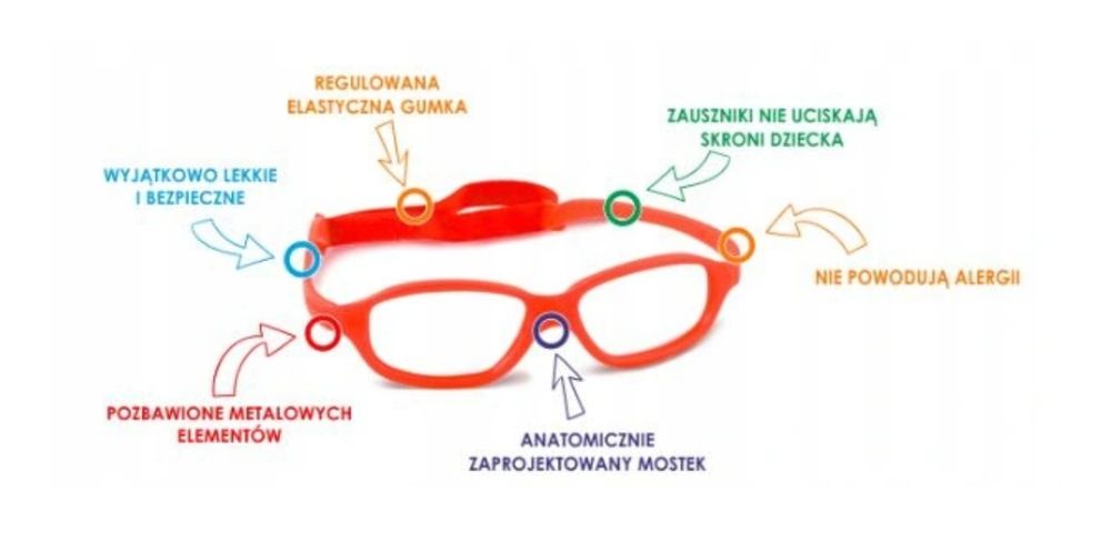 Oprawki dziecięce - Miraflex