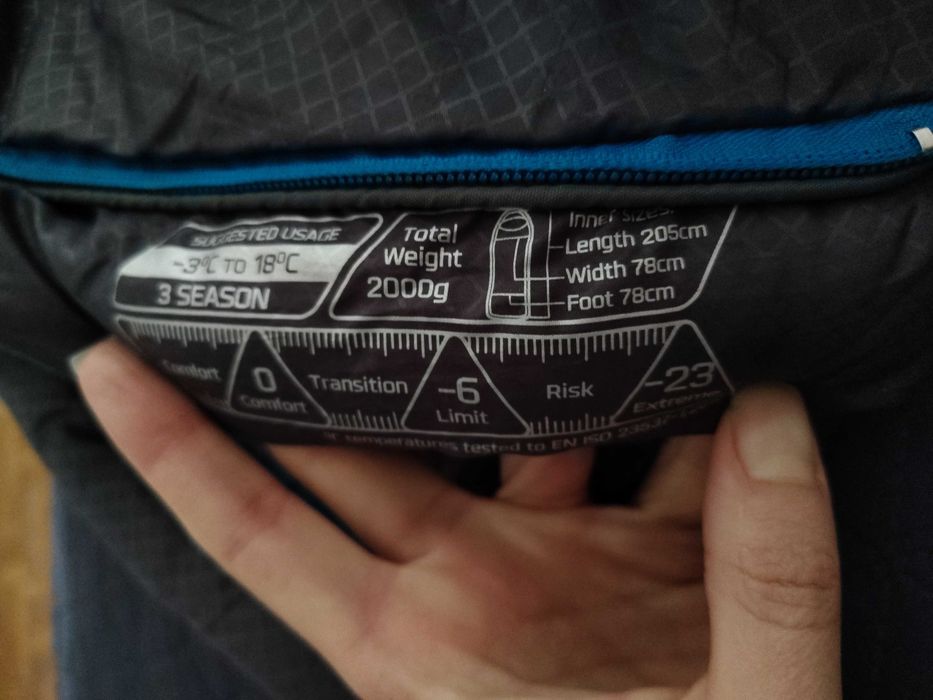 Спальний мішок Vango Nitestar Alpha 300 Спальник