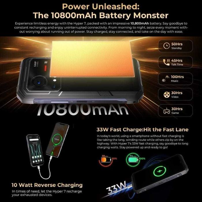 Hotwav Hyper 7 5G 8GB/256GB IP69K 2.6GHz