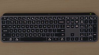 Logitech MX Keys S QWERTY pl