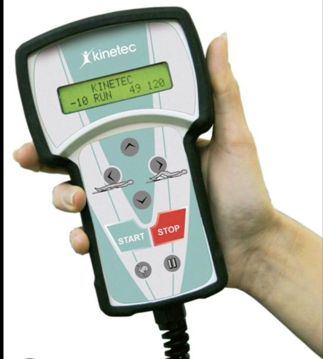 Wynajem Szyna CPM Kinetec Spectra