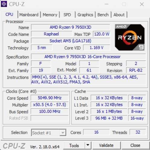 processador ryzen 9 7950x3d
