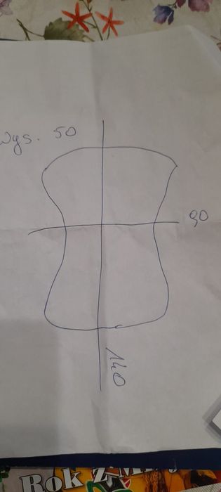 Oczko wodne ogrodowe wkład, Heissner B501