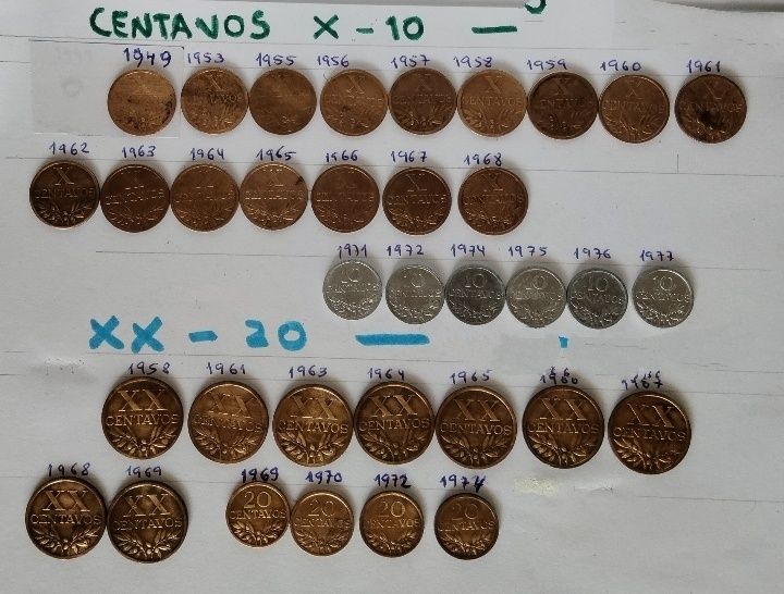 Centavos república