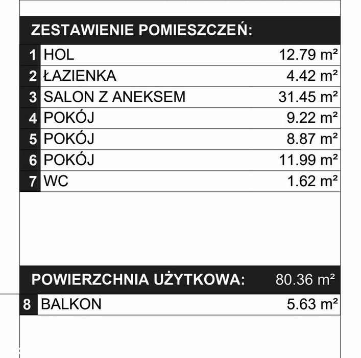 Krzyki | 4 pokoje, 80 m2, balkon| W pobliżu park