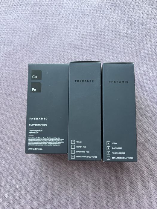Theramid Copper Peptide 30 ml Антивікова пептидна сироватка